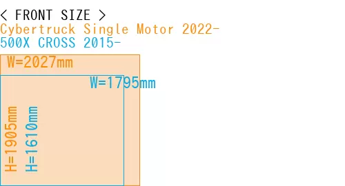 #Cybertruck Single Motor 2022- + 500X CROSS 2015-